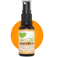 LoveCBD Dutch CBD Oil Spray 300mg